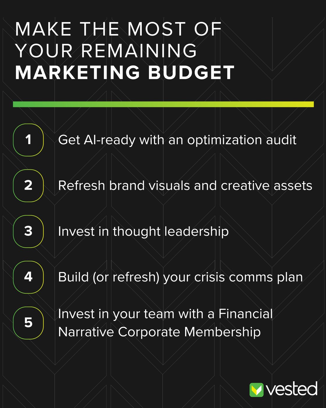 Make the most of our marketing budget