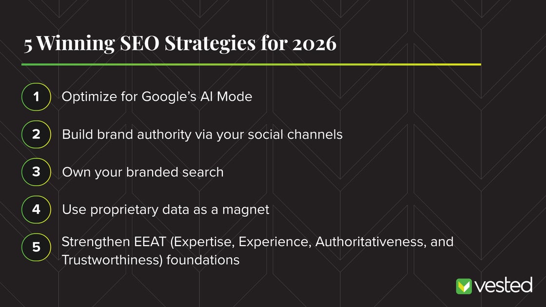 Vested - Social Cards (1)