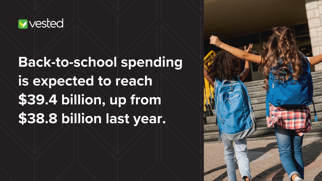 Vested - Social Cards (77)